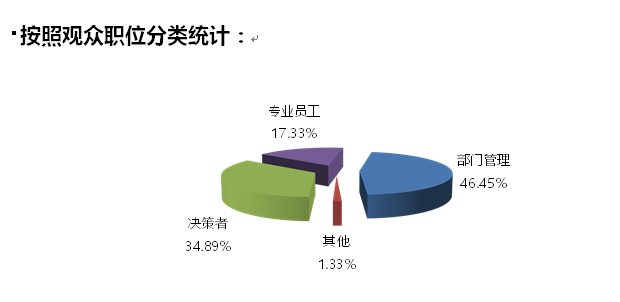 2022年上海食品加工展|上海食品冷冻冷藏设备展|6月22日举办插图1