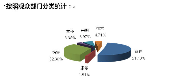 2022年上海食品加工展|上海食品冷冻冷藏设备展|6月22日举办插图