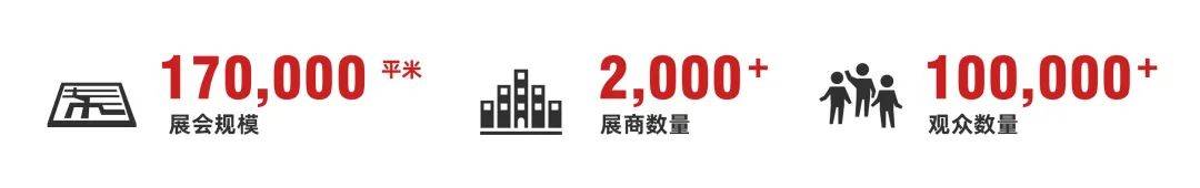 2022上海日化品加工设备展|2022中国食品机械展（协会主办）插图2