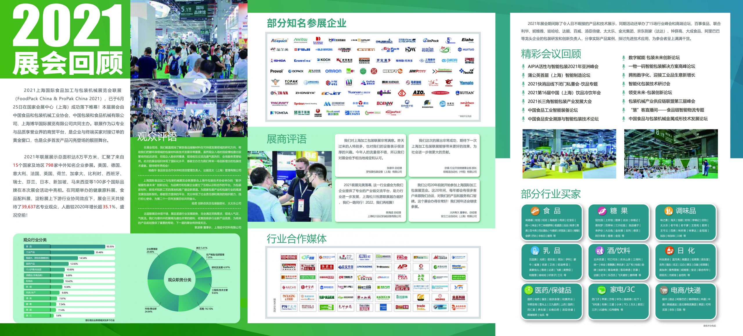 2022上海食品机械展会｜2022上海食品机械与包装技术展插图2